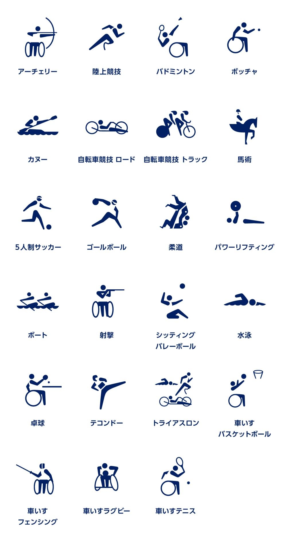 【送料無料】東京2020パラリンピックバランスタワースポーツピクトグラム
